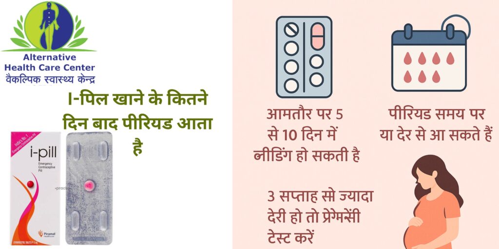 I-पिल खाने के कितने दिन बाद पीरियड आता है