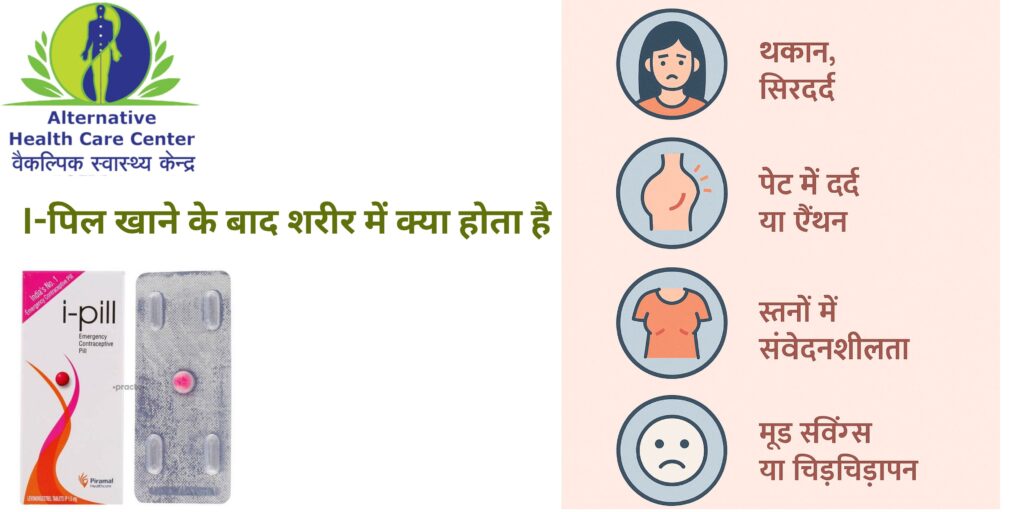 I-पिल खाने के कितने दिन बाद पीरियड आता है?
