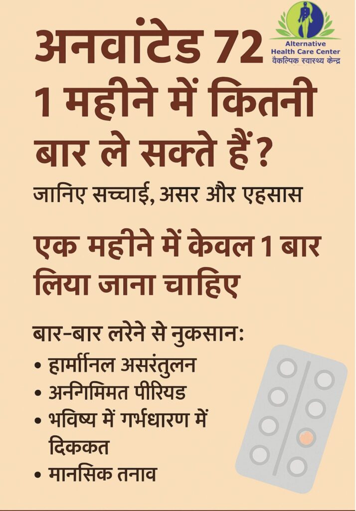 अनवांटेड 72 एक महीने में कितनी बार ले सकते हैं